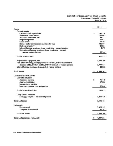 Nonprofit Financial Statement Template Free Download