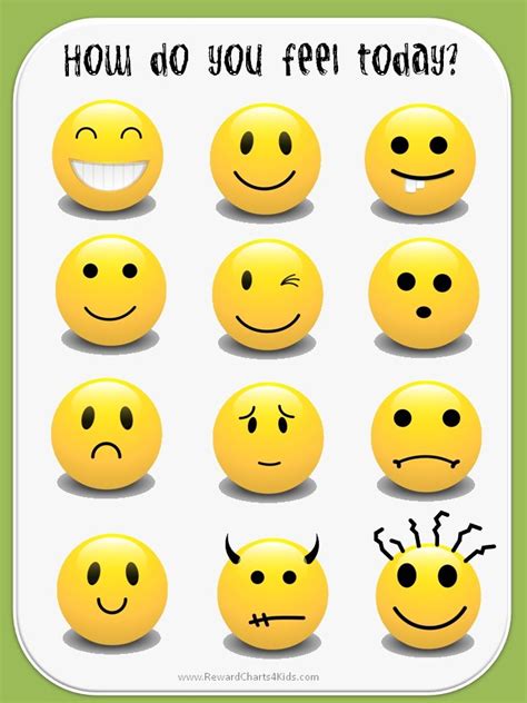 Feelings Faces Chart Emotions | Feelings chart, Emotion chart, Feelings faces