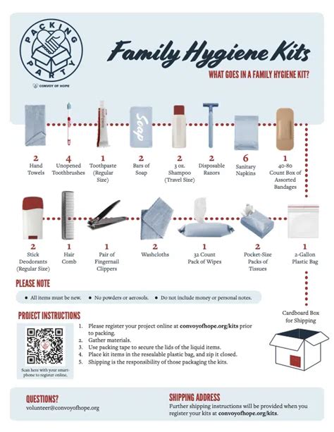 Hygiene Kits: Top 7 Most Common [2025 List]