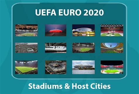 UEFA EURO 2020 Stadiums & Host Cities - FootGoal.pro