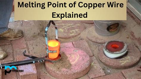 The Melting Point of Copper Wire Explained