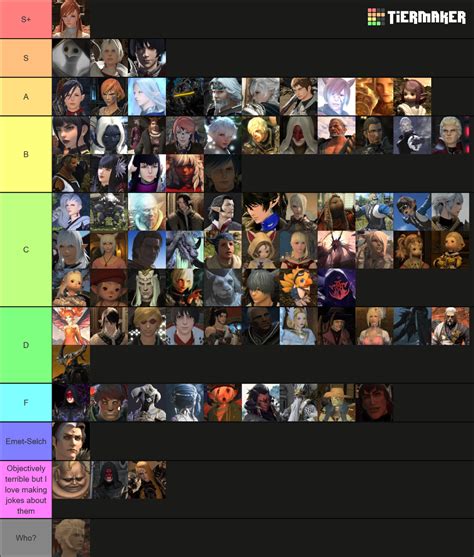 Final Fantasy XIV MSQ Character Tier List (Community Rankings) - TierMaker