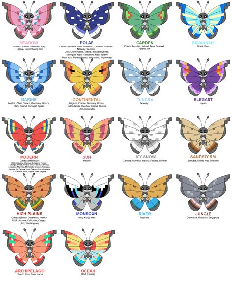 Vivillon patterns | Pokemon, Cute pokemon, Pokemon pictures