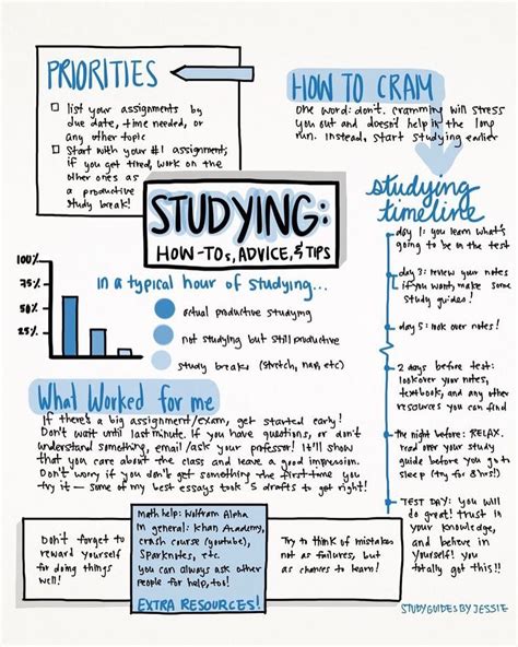 @selfcarethreads on Instagram: “What’s your favorite studying method?” College Notes, Study Tips ...