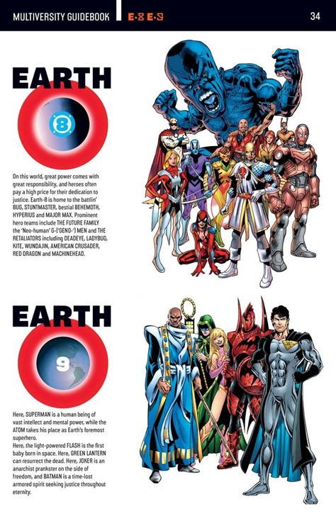 The DC Multiverse | Dc comics superheroes, Superhero comic, Dc comics ...