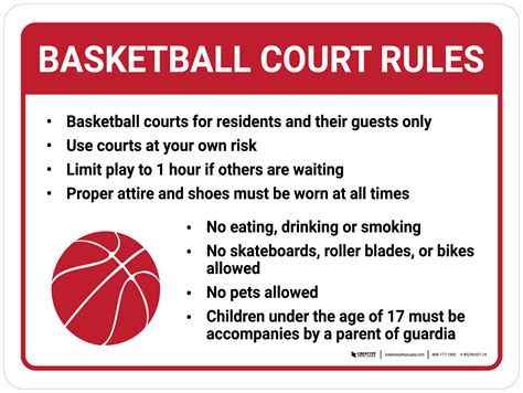 Basketball Court Rules Landscape with Icon - Wall Sign