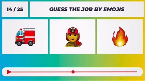 Can You Guess The Job / Profession From The Emojis? | Emoji Guess Game ...