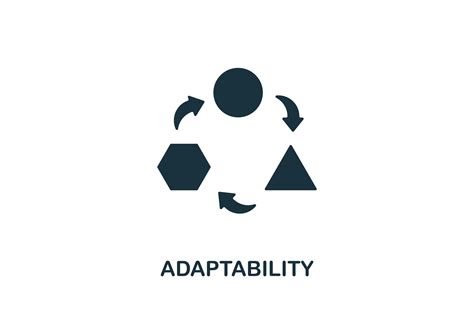 Adaptability Icon Graphic by aimagenarium · Creative Fabrica