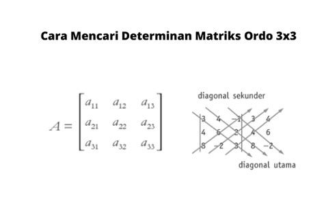 Cara Mencari Determinan Matriks Ordo 3x3