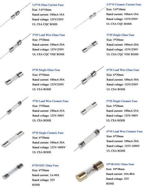 Electronic Components Glass/ceramic Fuse 15a 250v Types - Buy ...