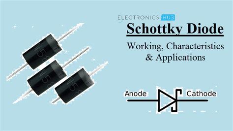 Schottky Diodes Explained: Work, Features & Applications