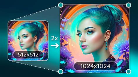 How to Increase Image Size Online With the Best AI Photo Editor | PERFECT