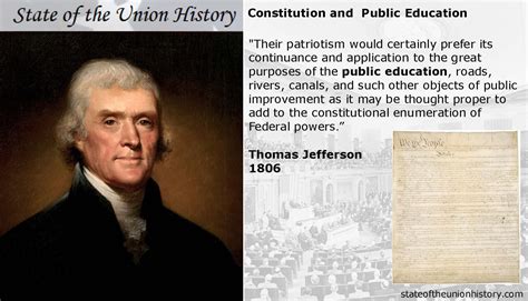 State of the Union History: 1806 Thomas Jefferson - Amending Constitution to Provide for Public ...