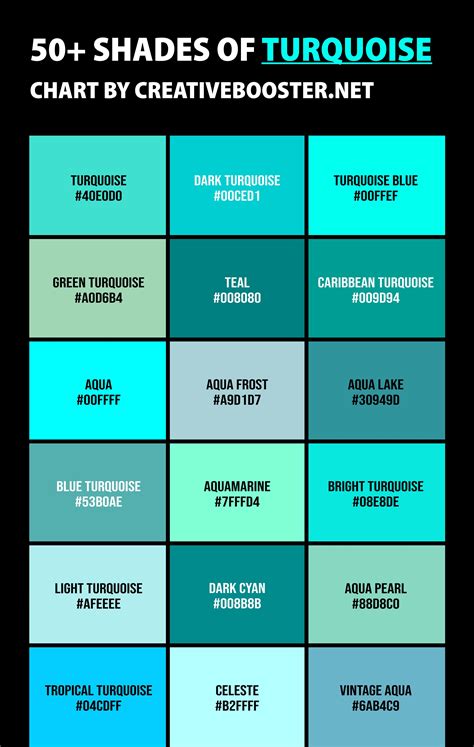50 shades of turquoise color names hex rgb cmyk codes – Artofit