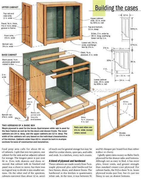 Kitchen Cabinets Plans • WoodArchivist