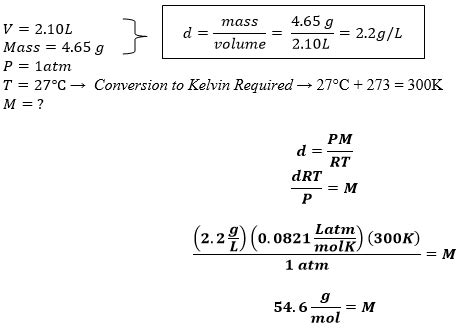 Density and Molecular Mass Calculations | ChemistryBytes.com