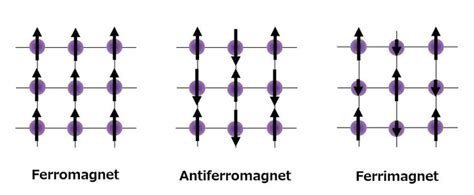 Figure 1 [IMAGE] | EurekAlert! Science News Releases