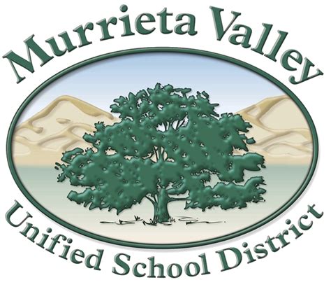 Murrieta Mesa Performance Corps Helpful Links