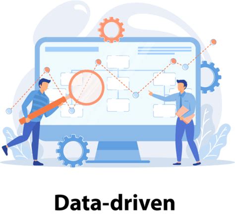 What is MicroStrategy & How to Use MicroStrategy?