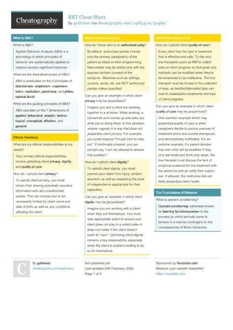 Rbt Exam Cheat Sheet