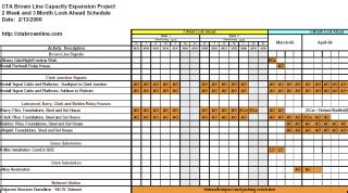 rockwell station: Look Ahead Schedule: Feb 13, 2006