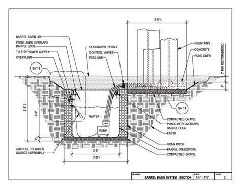 a diagram showing the different parts of a water supply system