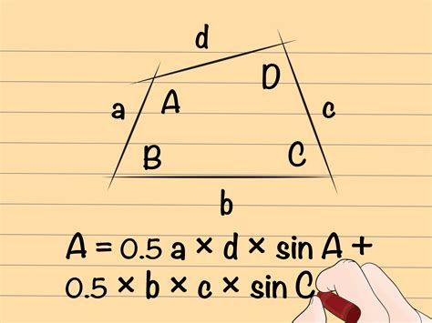 Quadrilateral Cheat Sheet