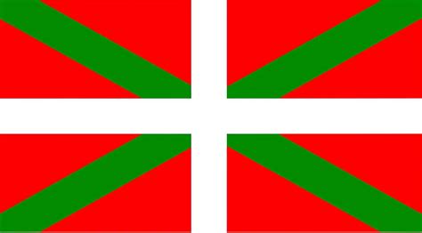 The Basque Flag (Ikurrina) - A Brief History