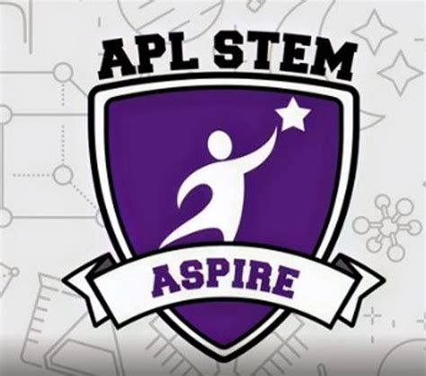 Attention High Schoolers - Johns Hopkins APL ASPIRE Summer Internships 2023 Applications!