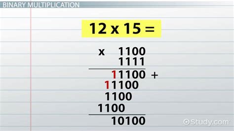 Binary Division & Multiplication: Rules & Examples - Lesson | Study.com