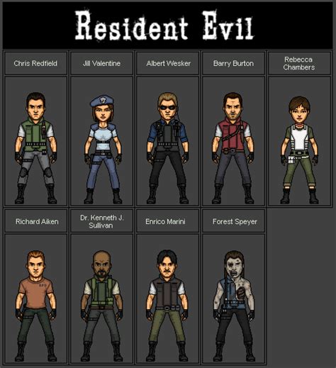 Resident Evil Remake (2002) by Stuart1001 on DeviantArt