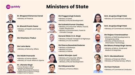 Maharashtra Ministers List 2024 - Sharl Demetris