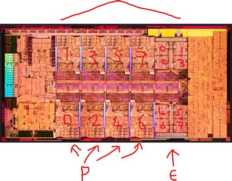 cpu - Intel Core-i5 12500H. Is it normal for one P-core to have higher ...