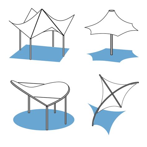 Innovative, expert and sustainable tensile structures - Fabric Architecture