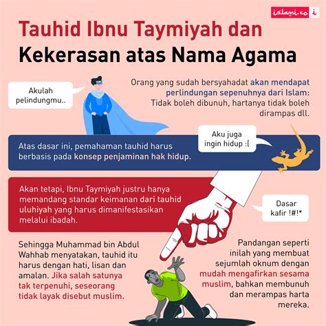 Klasifikasi Tauhid ala Ibnu Taymiyyah dan Implikasinya bagi Kekerasan Berwajah Agama - Islami[dot]co