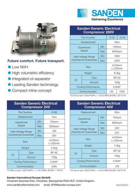 Sanden Electrical Compressors - reflexgraphic - Page 2 | Flip PDF ...