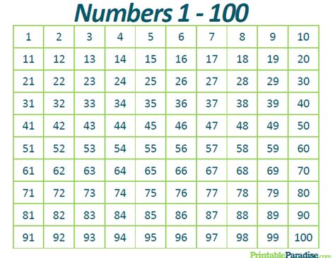 Free Printable Numbers 1 100 - FREE PRINTABLE TEMPLATES