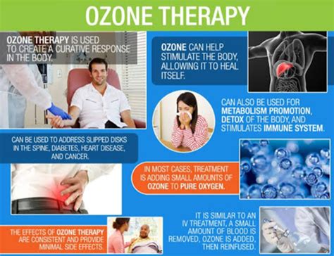 Benefits & Risks | Ozone Therapy