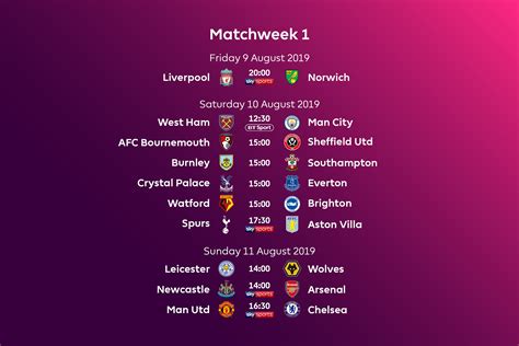 6 Photos Barclays Premier League Fixtures Table Printable And View - Alqu Blog