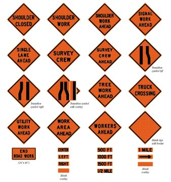 Roll-Up Construction Signs & Stands | Traffic Control & Protection