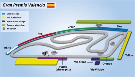 Valencia MotoGP | Valencia & Beyond | Aim Holidays