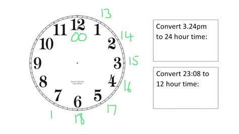 Convert 24 Hour Clock To 12 Hour Clock