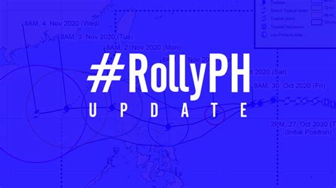 Typhoon Rolly continues to maintain its strength as it moves towards Bicol; NegOcc still under ...