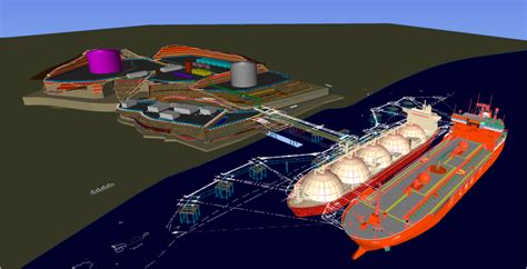 LNG Terminals & Logistics – AG&P