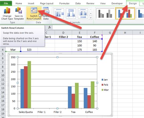 How-to Create a Stacked and Unstacked Column Chart in Excel - Excel Dashboard Templates