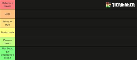 New League of Legends Icons 2023 Tier List (Community Rankings) - TierMaker