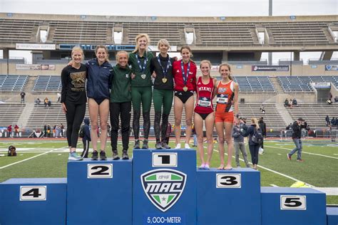 Women's Track and Field Wins Two Event Titles in Last Day of MAC ...