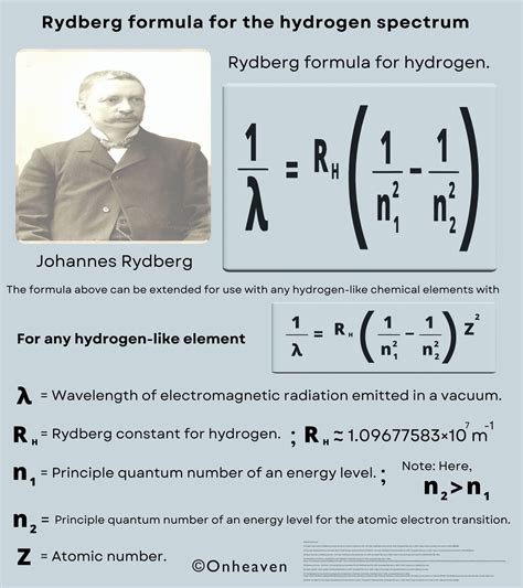 What Is The Rydberg Formula And How Does It Work?, 53% OFF