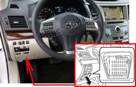 Fuse Box Diagram Subaru Outback (2010-2014)