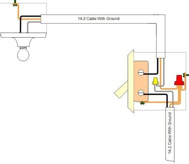 Single Pole Light Switch Wiring Diagram